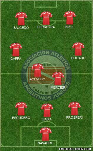 Argentinos Juniors football formation