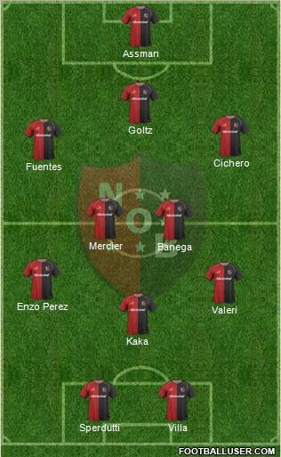 Newell's Old Boys Formation 2011