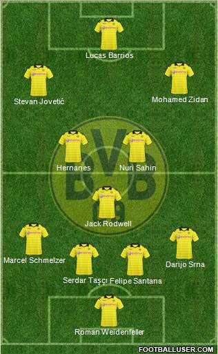 Borussia Dortmund Formation 2011