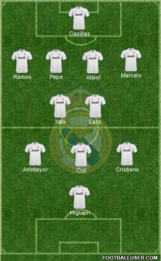 Real Madrid C.F. Formation 2011