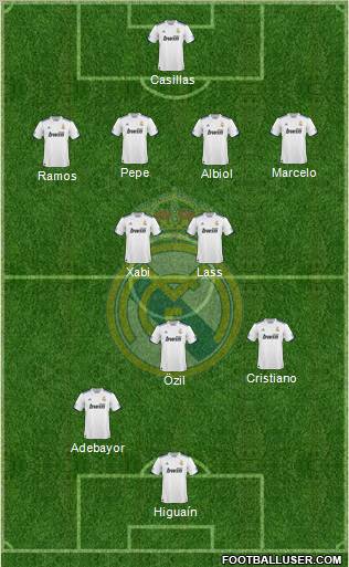 Real Madrid C.F. Formation 2011