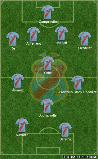Arsenal de Sarandí Formation 2011