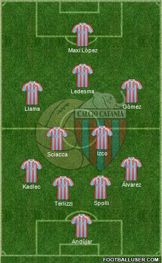 Catania Formation 2011