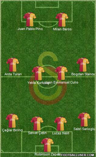 Galatasaray SK Formation 2011