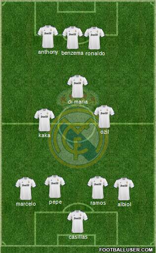 Real Madrid C.F. Formation 2011