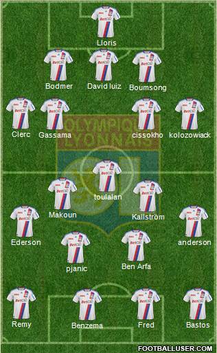 Olympique Lyonnais Formation 2011