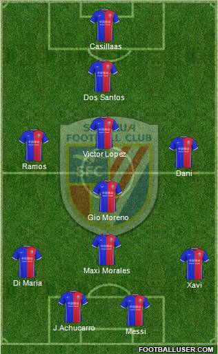 Shanghai Shenhua Formation 2011