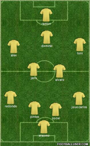 Albania Formation 2011