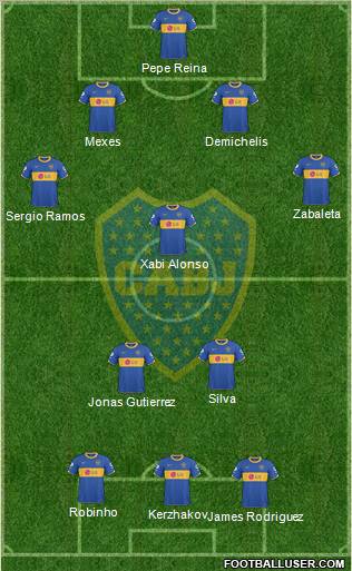 Boca Juniors Formation 2011