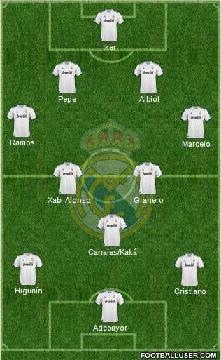 Real Madrid C.F. Formation 2011