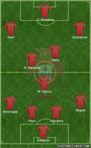 Portugal Formation 2011