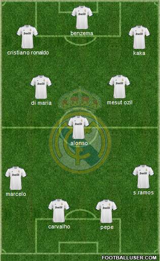 Real Madrid C.F. Formation 2011