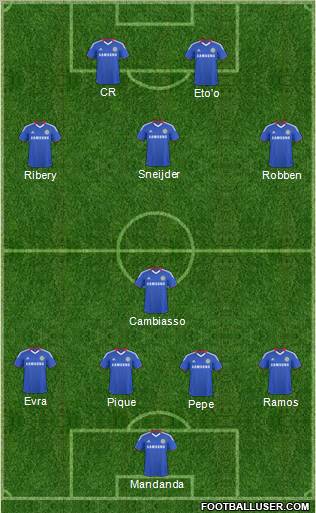Chelsea Formation 2011