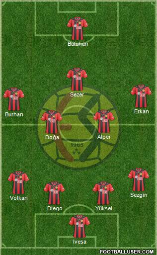 Eskisehirspor Formation 2011