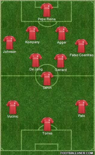 Liverpool Formation 2011