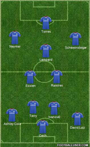 Chelsea Formation 2011