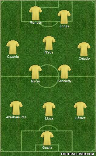 Championship Manager Team Formation 2011