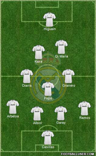 Real Madrid C.F. Formation 2011