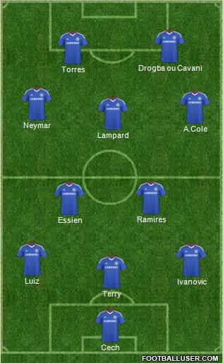 Chelsea Formation 2011