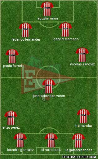 Estudiantes de La Plata 4-3-3 football formation