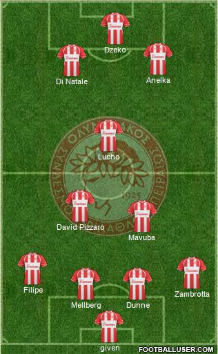 Olympiakos SF Piraeus Formation 2011