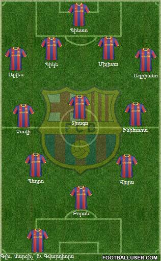 F.C. Barcelona Formation 2011