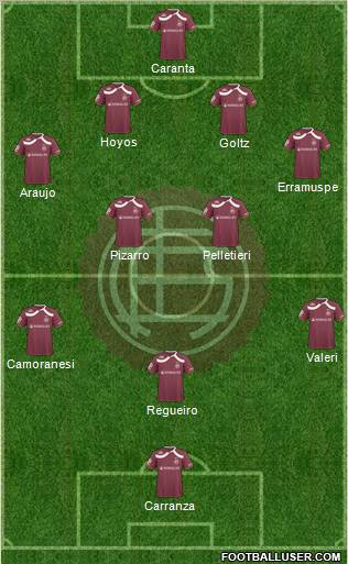 Lanús football formation