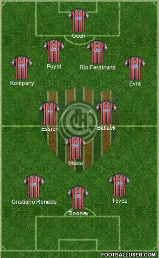 Chacarita Juniors football formation