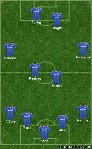 Chelsea Formation 2011