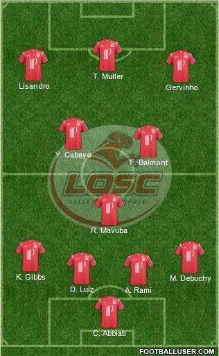 LOSC Lille Métropole Formation 2011