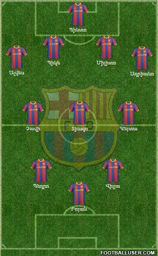 F.C. Barcelona Formation 2011