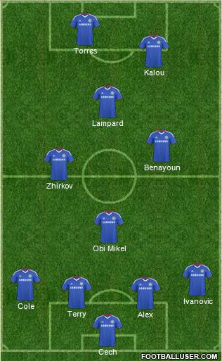 Chelsea Formation 2011