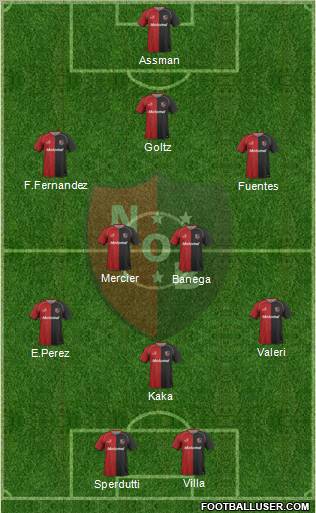Newell's Old Boys Formation 2011