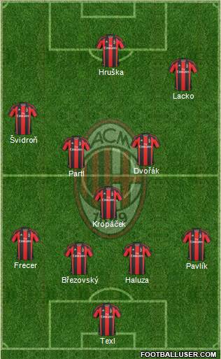 A.C. Milan Formation 2011