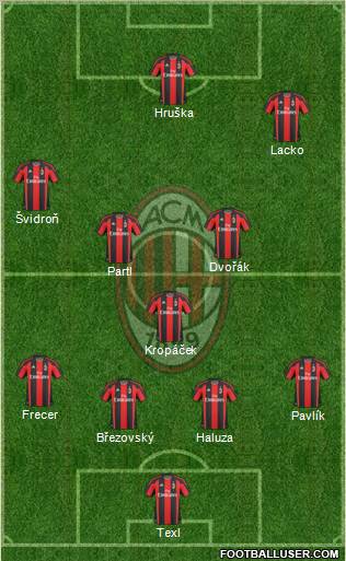 A.C. Milan