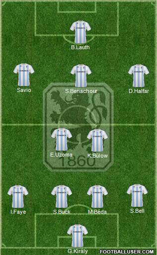 TSV 1860 München Formation 2011