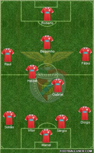 Sport Lisboa e Benfica - SAD Formation 2011