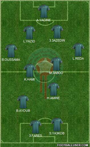 Morocco Formation 2011