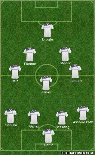 Tottenham Hotspur Formation 2011