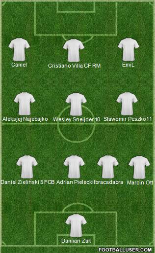 AKS Busko Zdroj Formation 2011