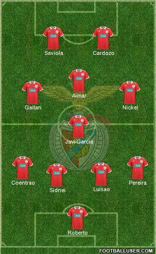 Sport Lisboa e Benfica - SAD Formation 2011