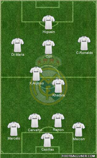 Real Madrid C.F. Formation 2011