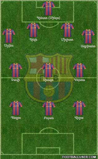 F.C. Barcelona Formation 2011