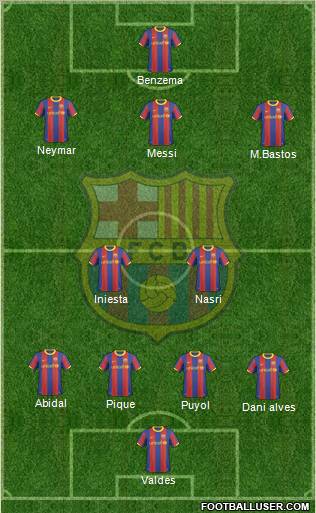F.C. Barcelona Formation 2011