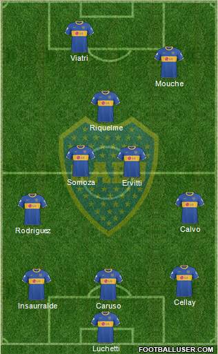 Boca Juniors Formation 2011