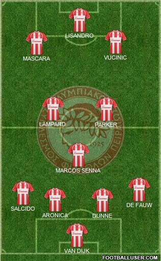 Olympiakos SF Piraeus Formation 2011