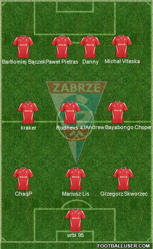 Gornik Zabrze Formation 2011