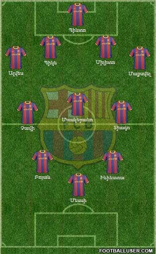F.C. Barcelona Formation 2011