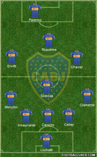 Boca Juniors Formation 2011
