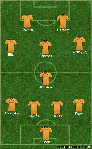 Wolverhampton Wanderers Formation 2011
